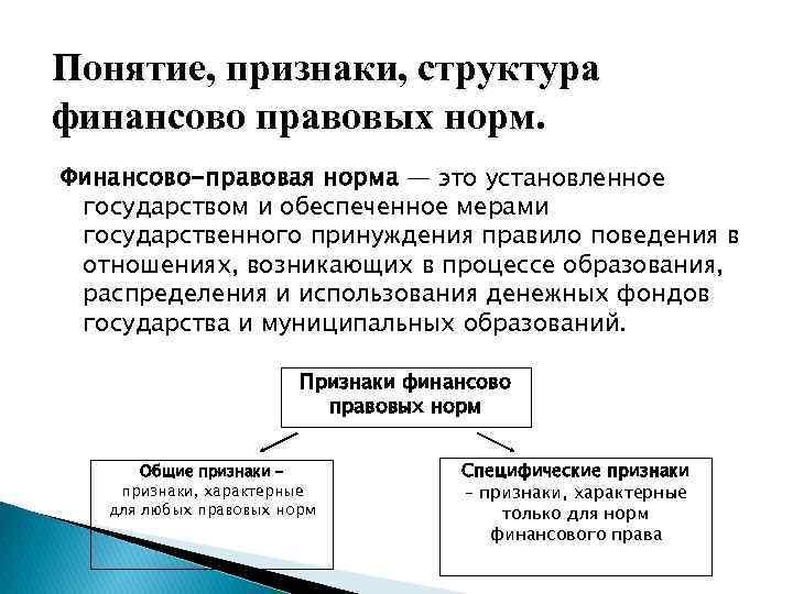 Понятие, признаки, структура финансово правовых норм. Финансово-правовая норма — это установленное государством и обеспеченное