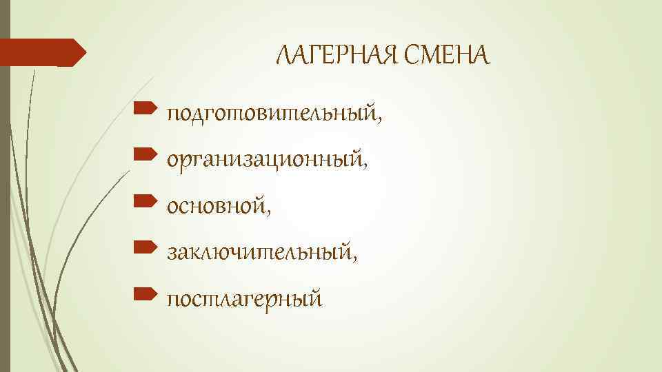 ЛАГЕРНАЯ СМЕНА подготовительный, организационный, основной, заключительный, постлагерный 