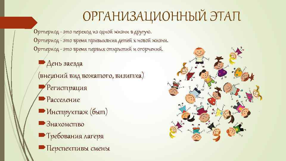 ОРГАНИЗАЦИОННЫЙ ЭТАП Оргпериод - это переход из одной жизни в другую. Оргпериод - это