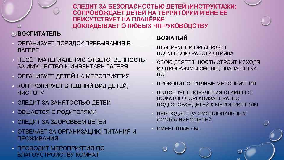 СЛЕДИТ ЗА БЕЗОПАСНОСТЬЮ ДЕТЕЙ (ИНСТРУКТАЖИ) СОПРОВОЖДАЕТ ДЕТЕЙ НА ТЕРРИТОРИИ И ВНЕ ЕЁ ПРИСУТСТВУЕТ НА