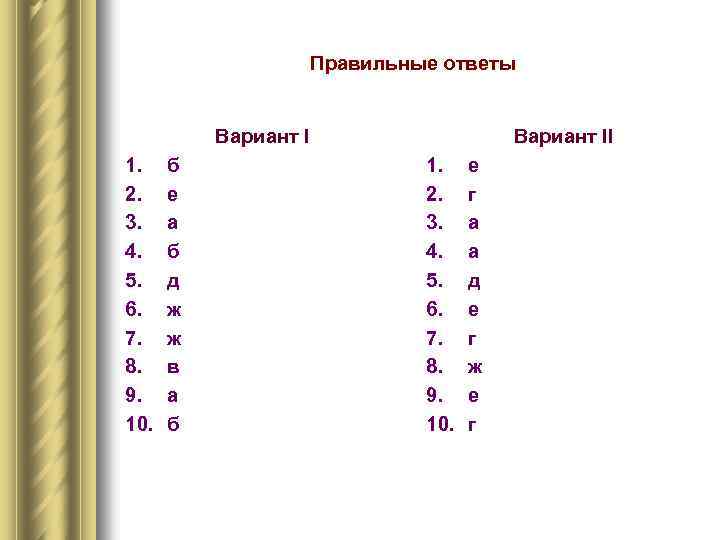 Правильные ответы Вариант I 1. 2. 3. 4. 5. 6. 7. 8. 9. 10.