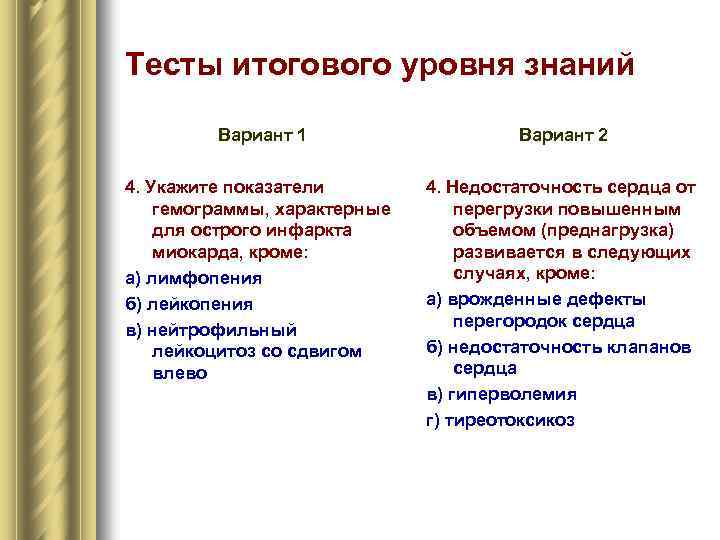 Тесты итогового уровня знаний Вариант 1 Вариант 2 4. Укажите показатели гемограммы, характерные для