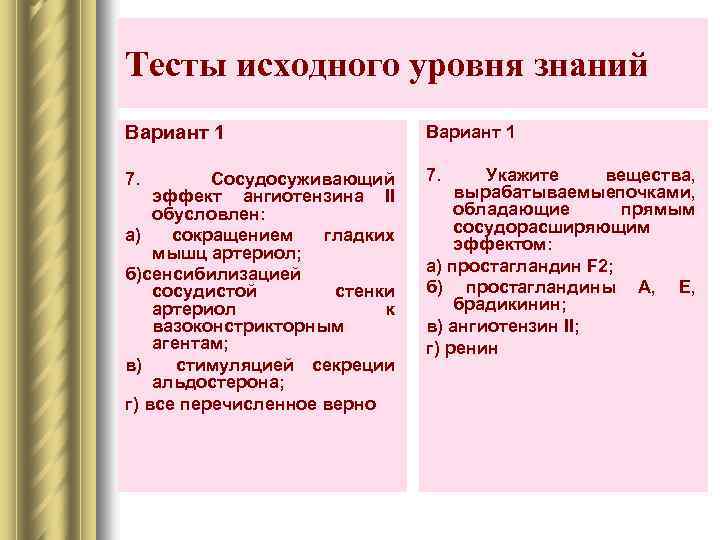 Тесты исходного уровня знаний Вариант 1 7. Сосудосуживающий эффект ангиотензина II обусловлен: а) сокращением