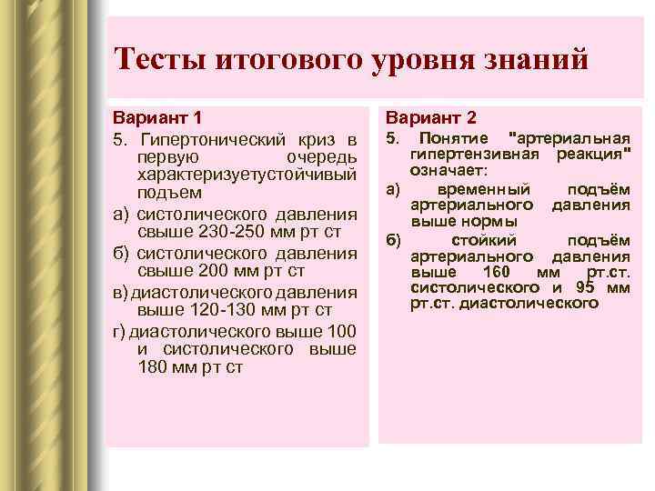 Тесты итогового уровня знаний Вариант 1 5. Гипертонический криз в первую очередь характеризуетустойчивый подъем