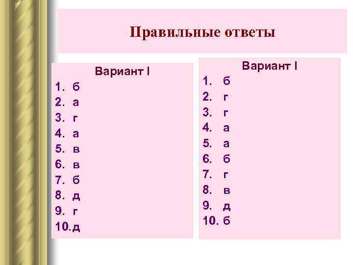 Правильные ответы Вариант I 1. б 2. а 3. г 4. а 5. в