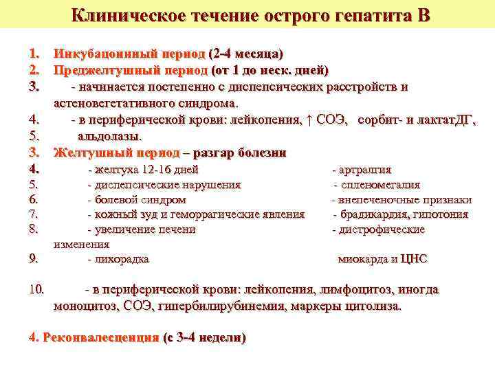 Периоды течения вирусных гепатитов. Клиническое течение гепатита с. Острый гепатит классификация. Гепатит а варианты течения. Периоды течения гепатита а.