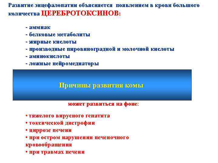 Развитие энцефалопатии объясняется появлением в крови большого количества ЦЕРЕБРОТОКСИНОВ: - аммиак - белковые метаболиты