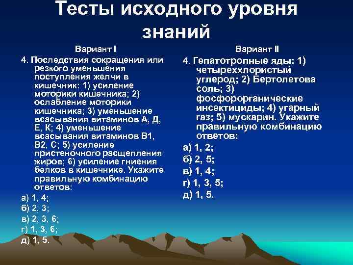 Тесты исходного уровня знаний Вариант I 4. Последствия сокращения или резкого уменьшения поступления желчи