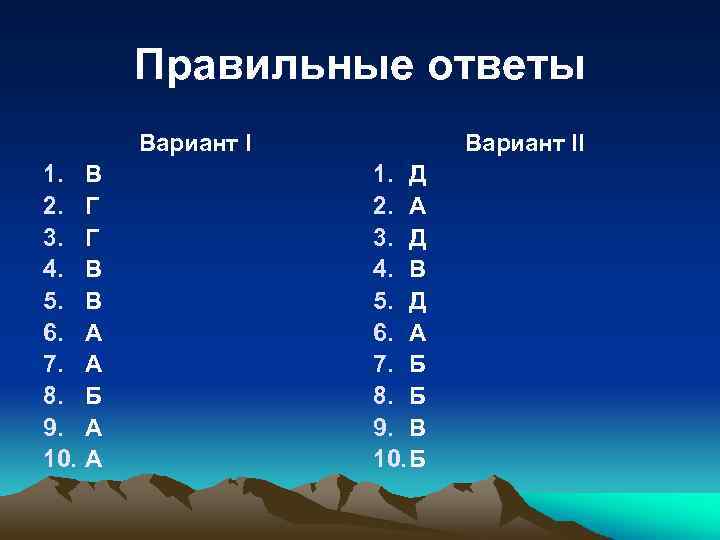 Правильные ответы Вариант I 1. 2. 3. 4. 5. 6. 7. 8. 9. 10.