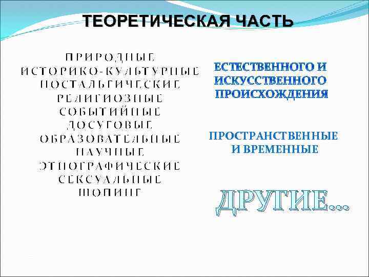 ТЕОРЕТИЧЕСКАЯ ЧАСТЬ ПРИРОДНЫЕ ИСТОРИКО-КУЛЬТУРНЫЕ НОСТАЛЬГИЧЕСКИЕ РЕЛИГИОЗНЫЕ СОБЫТИЙНЫЕ ДОСУГОВЫЕ ПРОСТРАНСТВЕННЫЕ ОБРАЗОВАТЕЛЬНЫЕ И ВРЕМЕННЫЕ НАУЧНЫЕ ЭТНОГРАФИЧЕСКИЕ