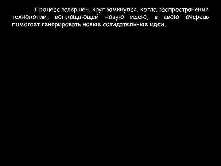 Процесс завершен, круг замкнулся, когда распространение технологии, воплощающей новую идею, в свою очередь помогает