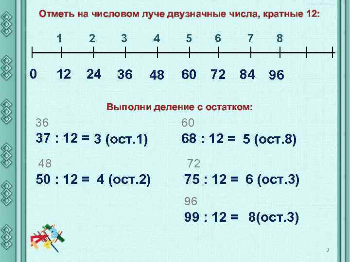 Отметь на числовом луче двузначные числа, кратные 12: 1 3 4 5 6 7