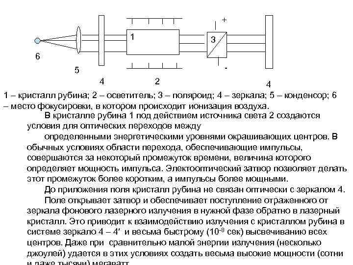 + 1 3 6 - 5 4 2 4 1 – кристалл рубина; 2