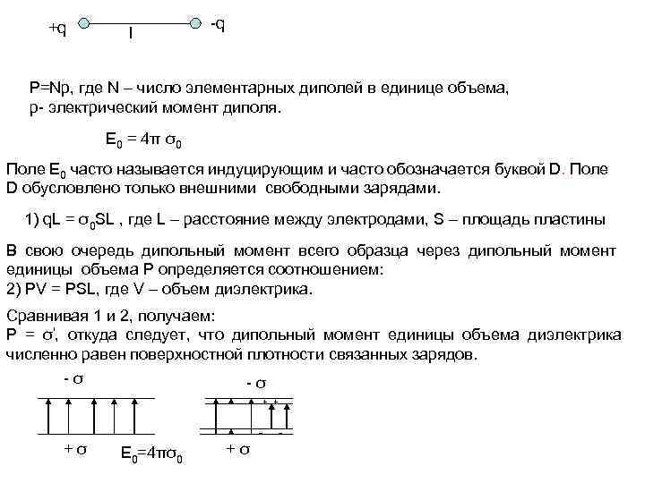 +q l -q Р=Np, где N – число элементарных диполей в единице объема, p-