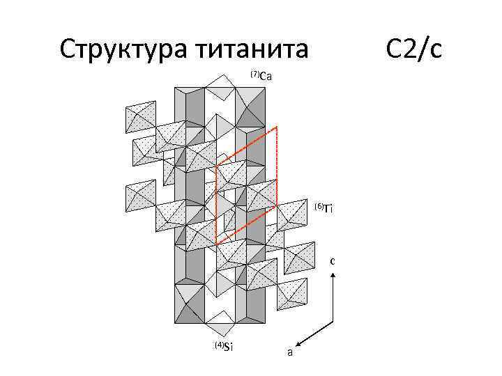 Структура титанита С 2/с (7)Ca (6)Ti c (4)Si a 