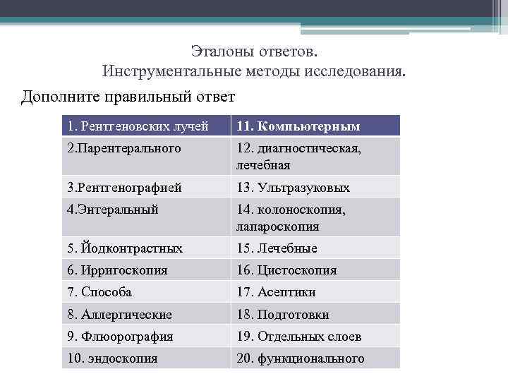 Эталоны ответов. Инструментальные методы исследования. Дополните правильный ответ 1. Рентгеновских лучей 11. Компьютерным 2.