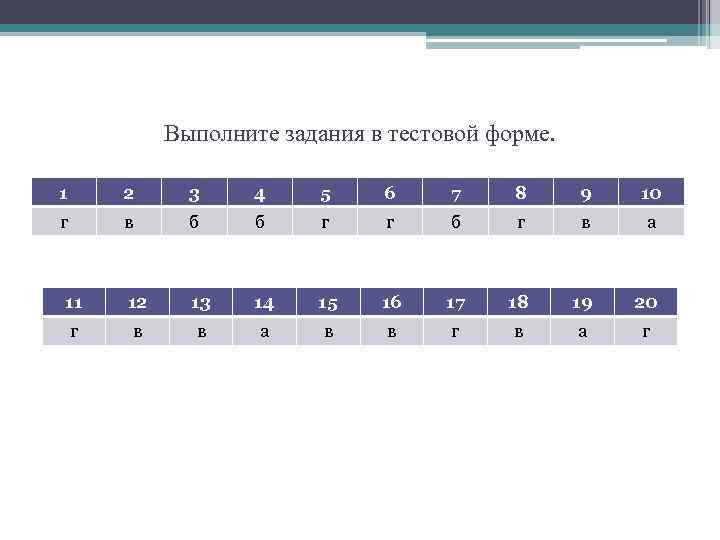 Выполните задания в тестовой форме. 1 2 3 4 5 6 7 8 9