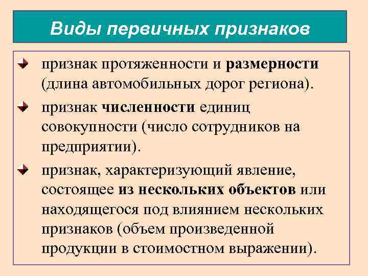 Численность единиц совокупности