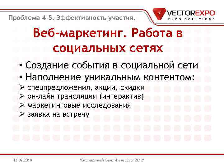 Проблема 4 -5. Эффективность участия. Веб-маркетинг. Работа в социальных сетях • Создание события в