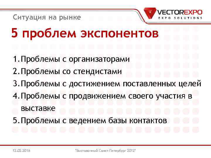 Ситуация на рынке 5 проблем экспонентов 1. Проблемы с организаторами 2. Проблемы со стендистами