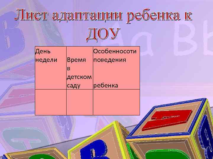 Лист адаптации ребенка к ДОУ День недели Особенносоти Время поведения в детском саду ребенка