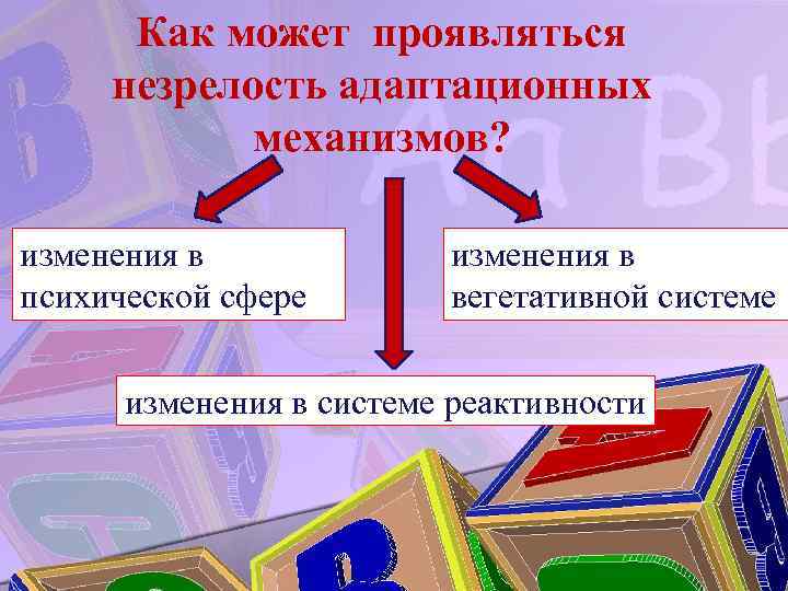 Как может проявляться незрелость адаптационных механизмов? изменения в психической сфере изменения в вегетативной системе