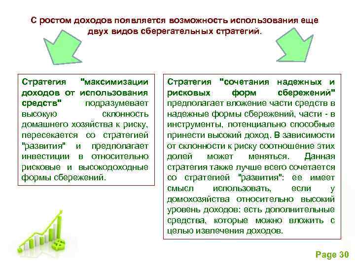 Сберегательные инструменты. Виды сберегательных стратегий. Стратегии сбережения. Формирование сбережений домашних хозяйств. Этапы сберегательной стратегии.