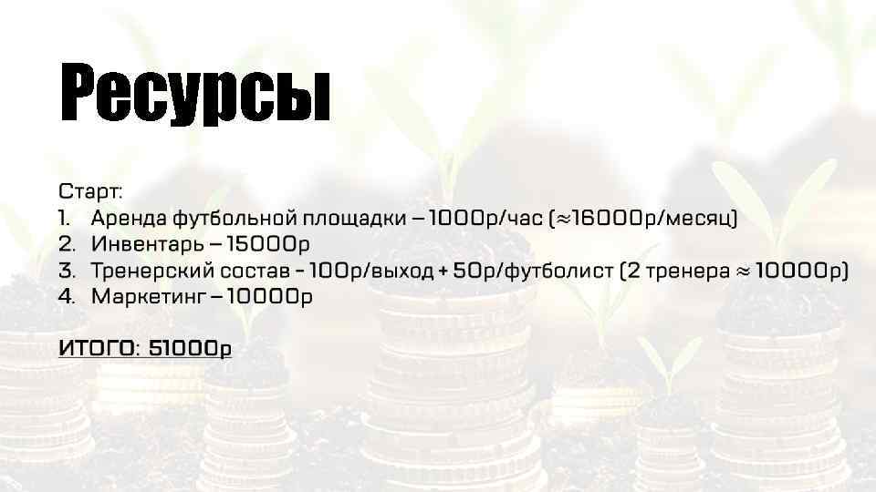 Ресурсы 