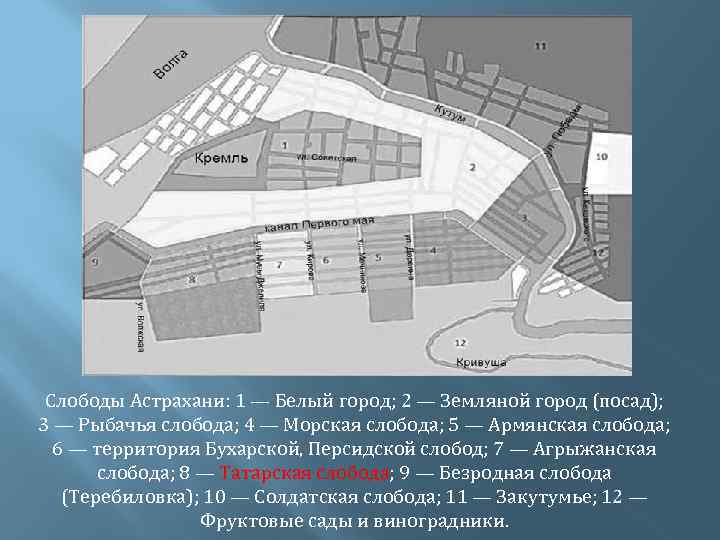 Слободы Астрахани: 1 — Белый город; 2 — Земляной город (посад); 3 — Рыбачья