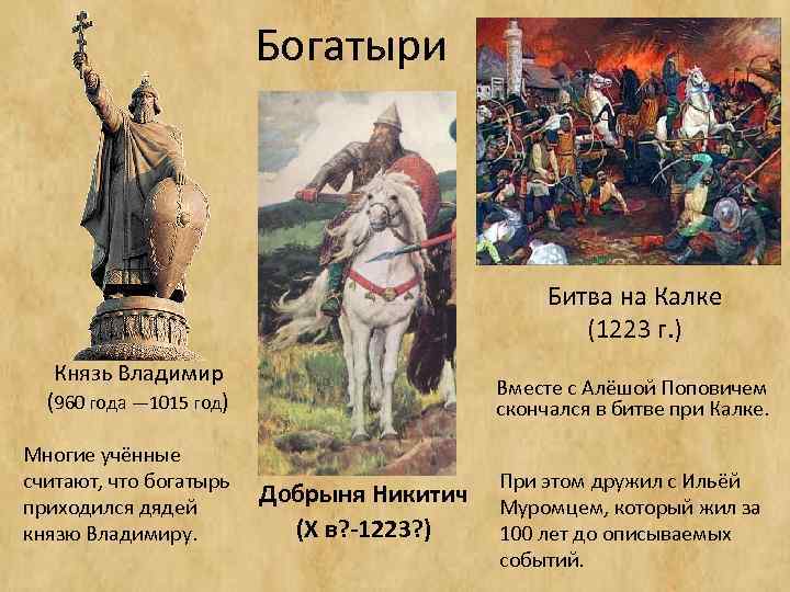 Богатыри Битва на Калке (1223 г. ) Князь Владимир (960 года — 1015 год)