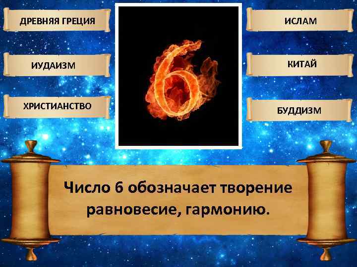 ДРЕВНЯЯ ГРЕЦИЯ ИУДАИЗМ ХРИСТИАНСТВО ИСЛАМ КИТАЙ БУДДИЗМ Число 6 обозначает творение равновесие, гармонию. 