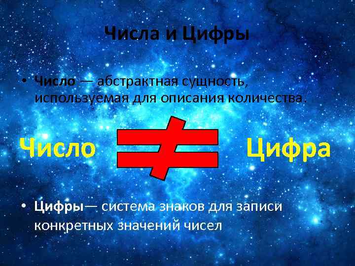 Числа и Цифры • Число — абстрактная сущность, используемая для описания количества. Число Цифра