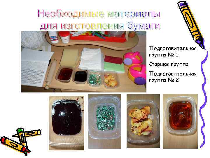 Подготовительная группа № 1 Старшая группа Подготовительная группа № 2 