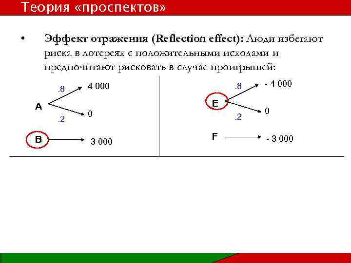 Теория «проспектов» • Эффект отражения (Reflection effect): Люди избегают риска в лотереях с положительными