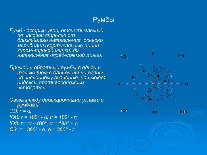 Значение румба. Прямой и обратный Румб. Прямой и обратный румбы. Прямые и обратные румбы. Румбы в геодезии.