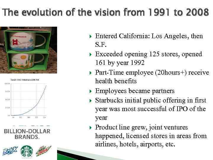 The evolution of the vision from 1991 to 2008 Entered California: Los Angeles, then