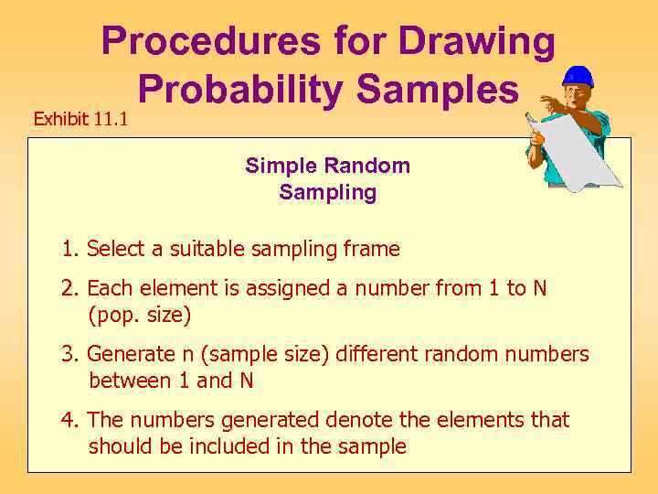 Procedures for Drawing Probability Samples Exhibit 11. 1 Simple Random Sampling 1. Select a