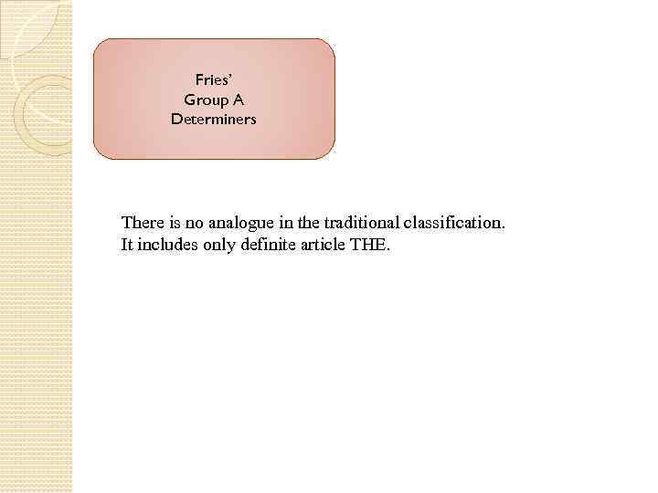 Fries’ Group A Determiners There is no analogue in the traditional classification. It includes