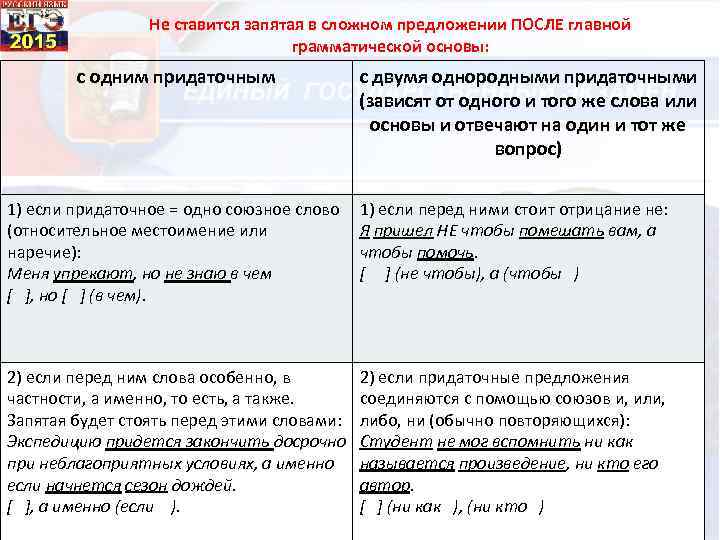 Запятая после слова сначала