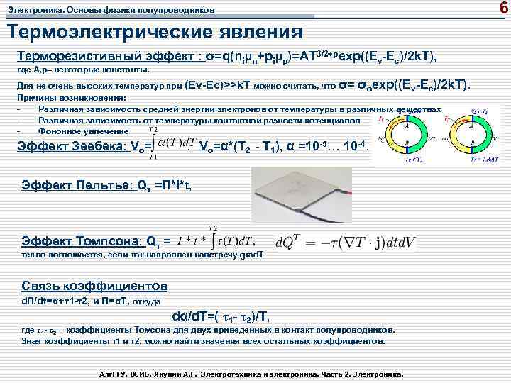 Электроника. Основы физики полупроводников Термоэлектрические явления Терморезистивный эффект : σ=q(niμn+piμp)=AT 3/2+pexp((Ev Eс)/2 k. T),