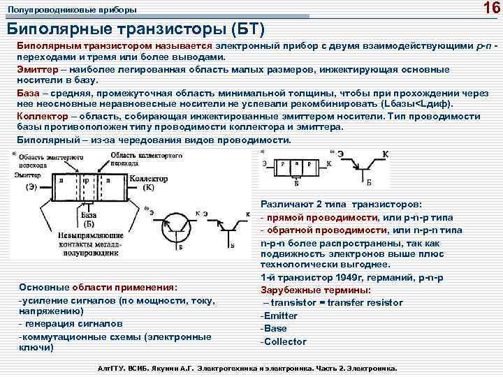 Биполярным транзистором называется. Прямая проводимость транзистора. Биполярный транзистор обратной проводимости. Транзистор p-n-p проводимость. Транзистор средней мощности обратной проводимости.