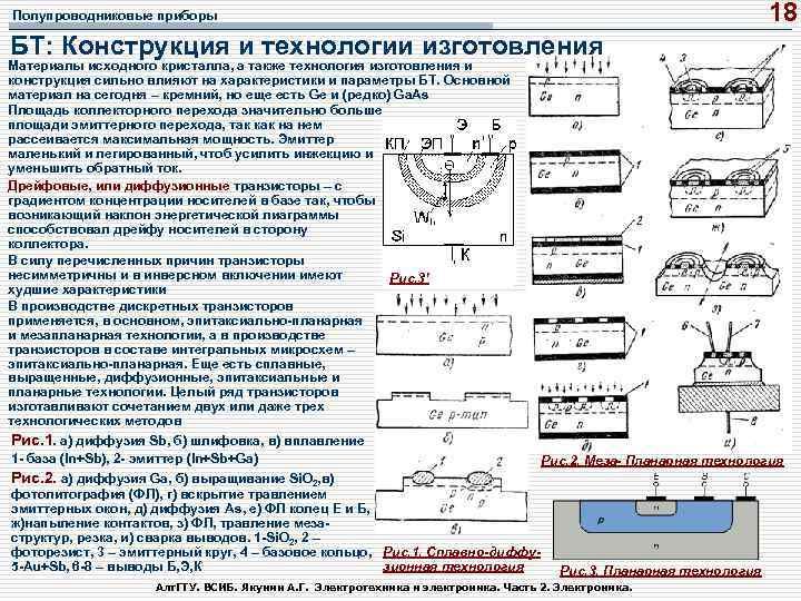 18 Полупроводниковые приборы БТ: Конструкция и технологии изготовления Материалы исходного кристалла, а также технология