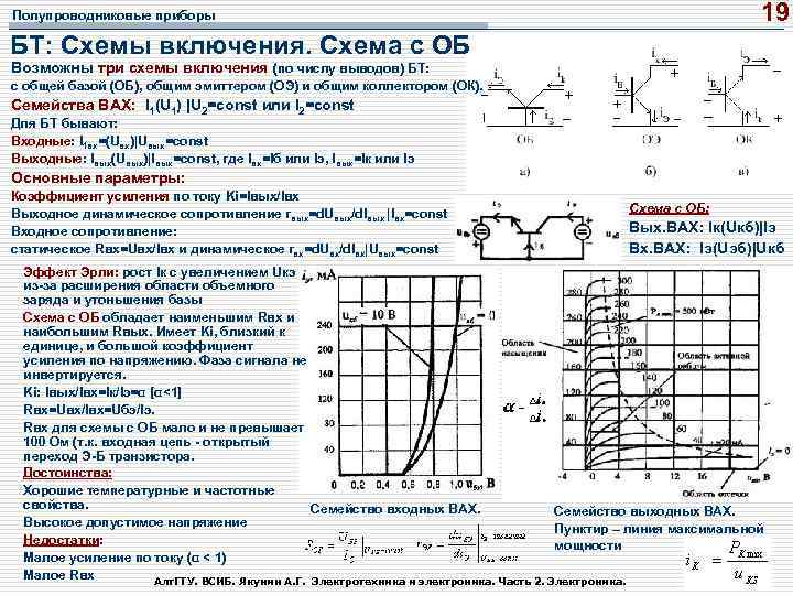 19 Полупроводниковые приборы БТ: Схемы включения. Схема с ОБ Возможны три схемы включения (по