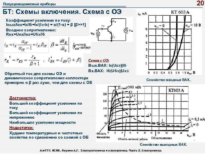 Схема для снятия характеристик транзистора