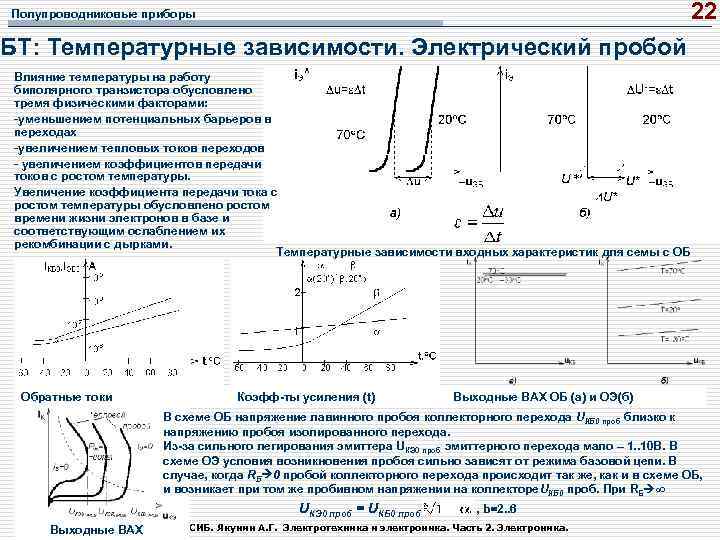 22 Полупроводниковые приборы БТ: Температурные зависимости. Электрический пробой Влияние температуры на работу биполярного транзистора