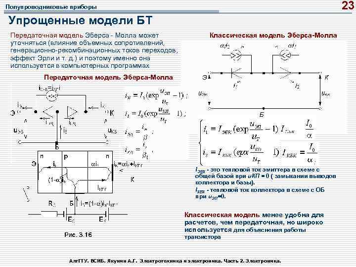 Схема эберса молла