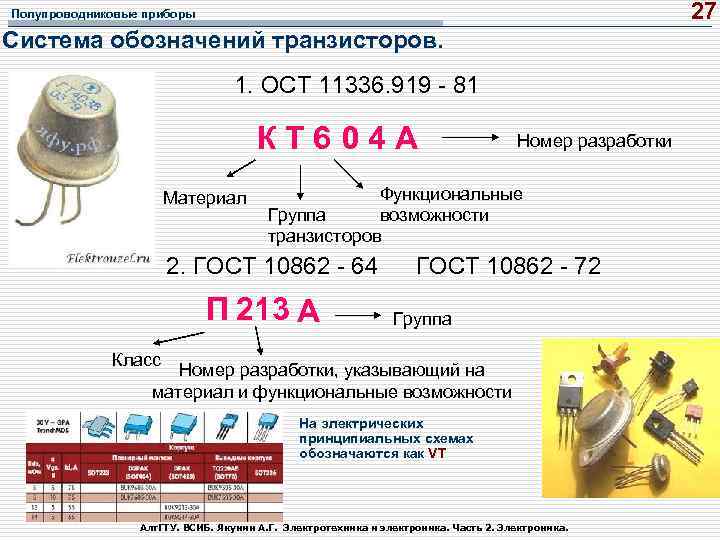 27 Полупроводниковые приборы Система обозначений транзисторов. 1. ОСТ 11336. 919 - 81 К Т