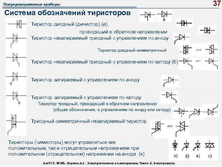 Симметричный динистор схема