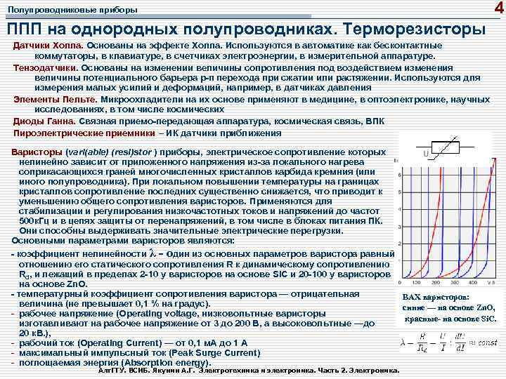 Полупроводниковые приборы 4 ППП на однородных полупроводниках. Терморезисторы Датчики Холла. Основаны на эффекте Холла.