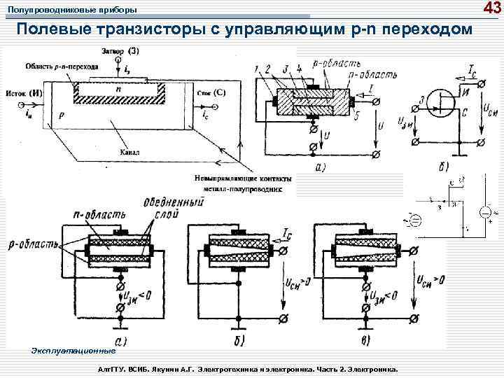 Полупроводниковые приборы Полевые транзисторы с управляющим p n переходом Эксплуатационные Алт. ГТУ. ВСИБ. Якунин